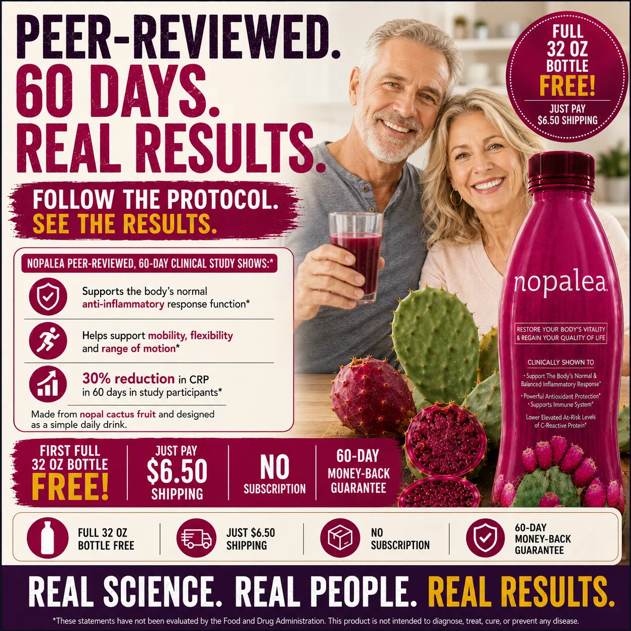 Nopalea ad — peer-reviewed, 60 days, real results.